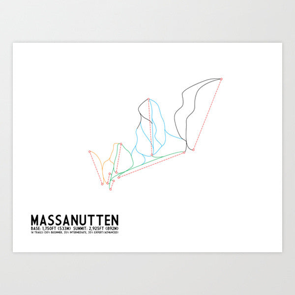 Massanutten