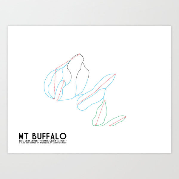 Mt Buffalo