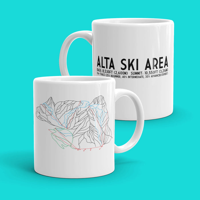 Limited Resort Mug - West Coast