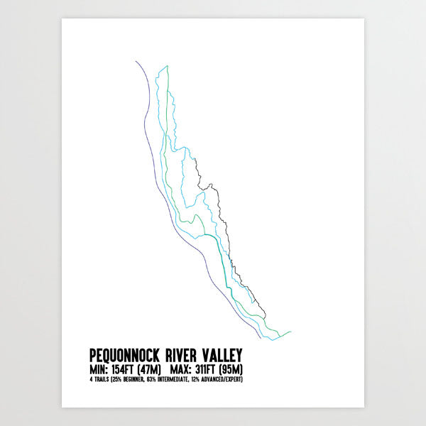 Pequonnock River Valley