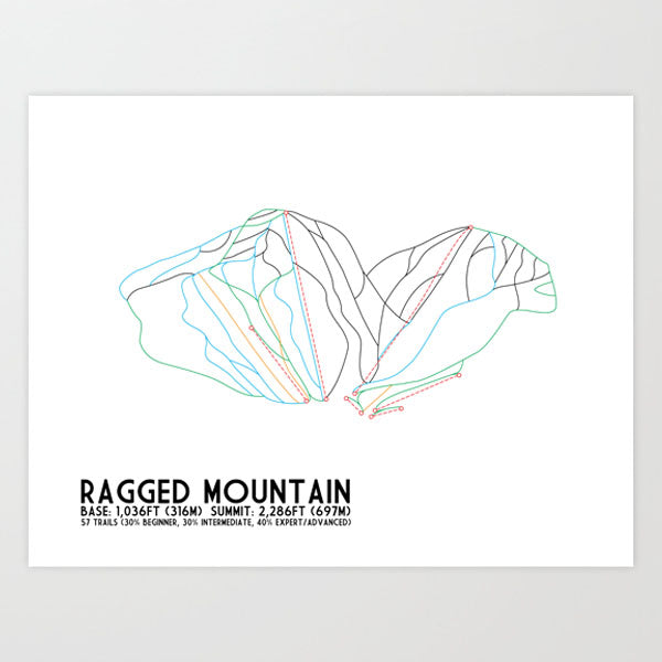 Ragged Mountain