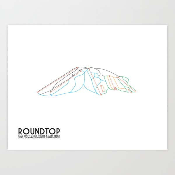 Roundtop