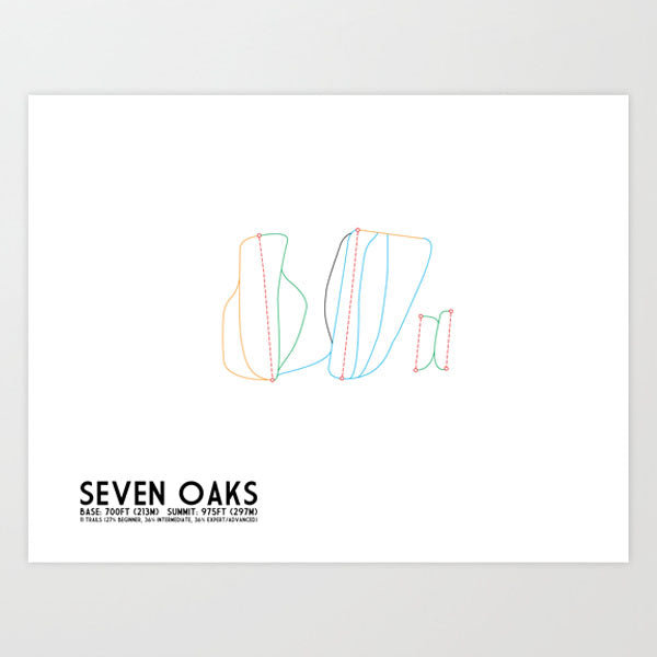 Seven Oaks