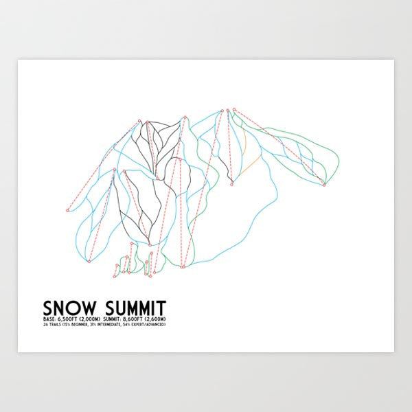 Snow Summit