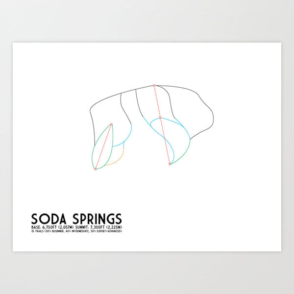 Soda Springs