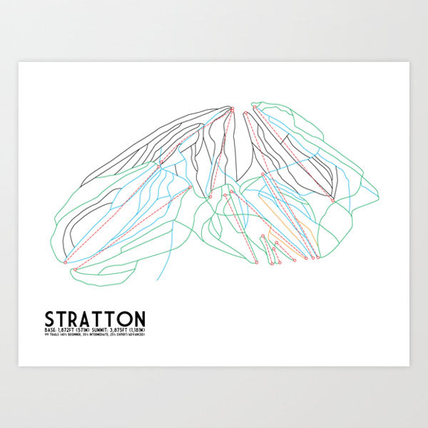 Stratton