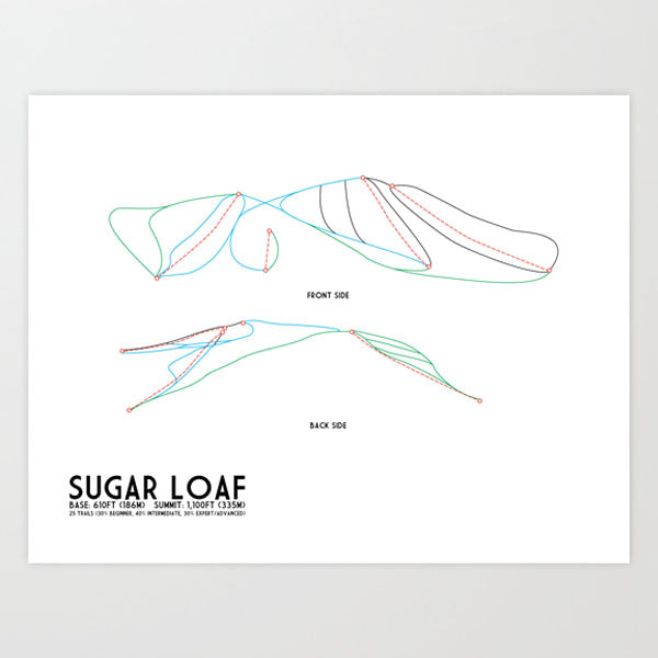 Sugar Loaf (Michigan)