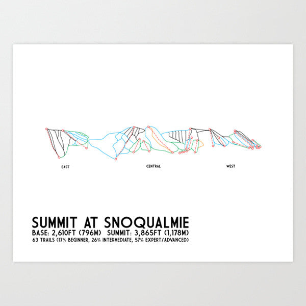 Summit At Snoqualmie