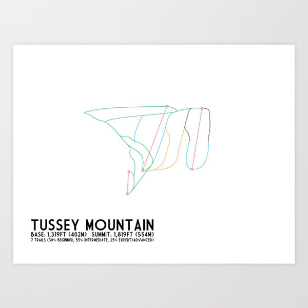 Tussey Mountain