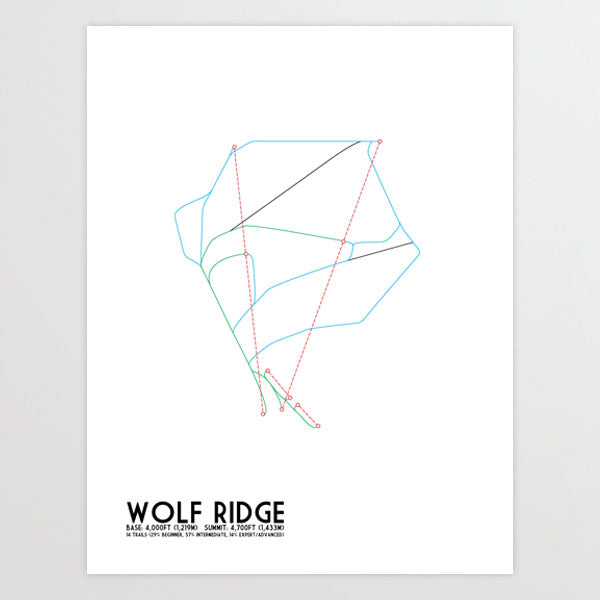 Wolf Ridge